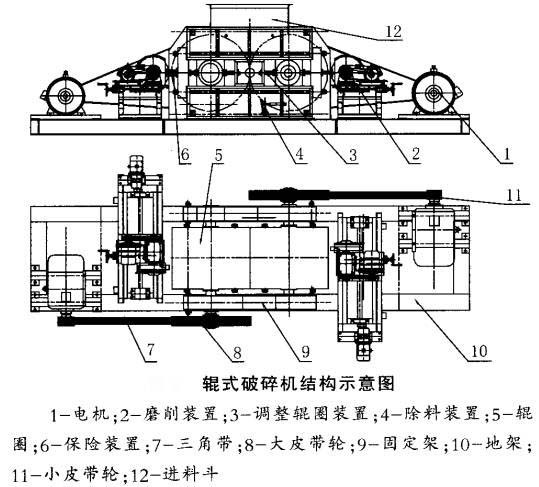 辊式妖精视频成人污污结构示意图