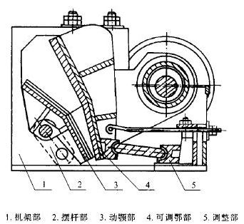 铜矿颚式妖精成人APP视频结构简图