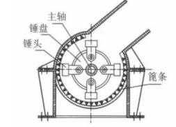 辉绿岩锤式妖精视频成人污污